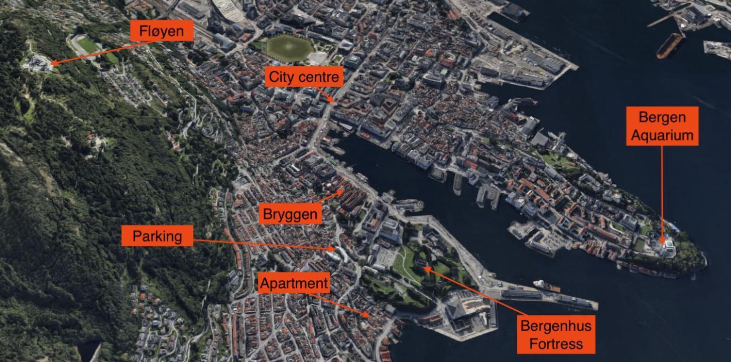 Behind Bryggen - Renovated - Budget Friendly Bergen Eksteriør billede